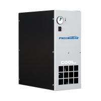 Осушитель рефрижераторный Pneumatech COOL 272